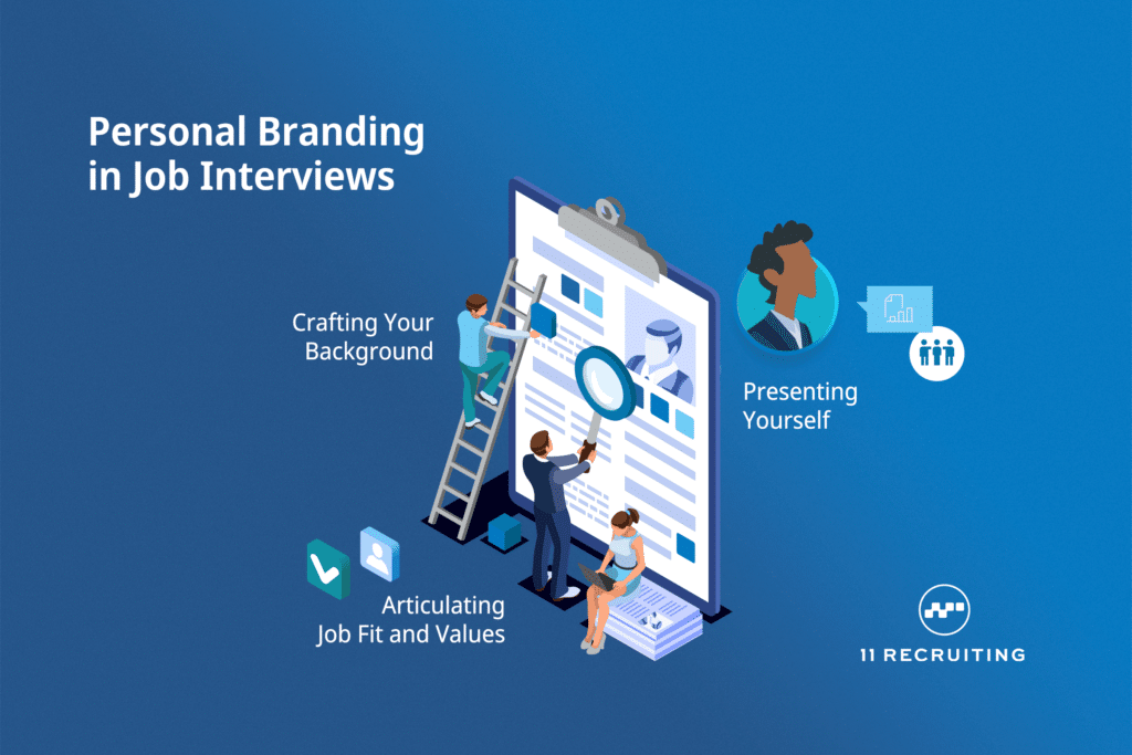 The Importance of Personal Branding