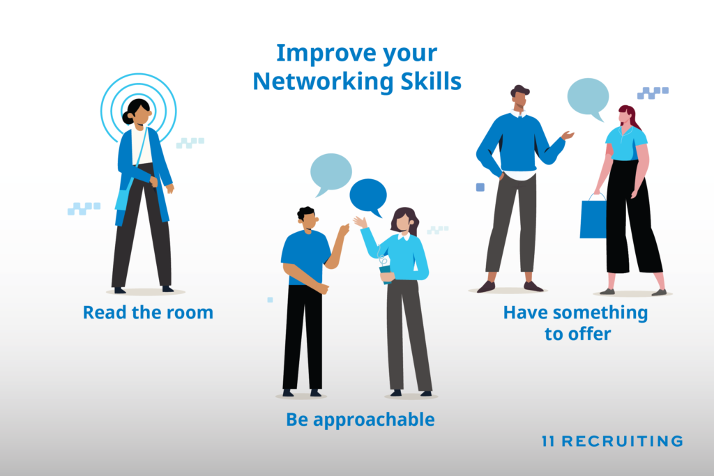 Improve your Network Marketing skills (In Body)