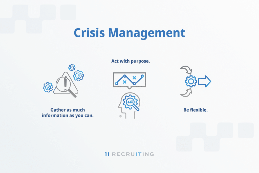 Professional Crisis Management