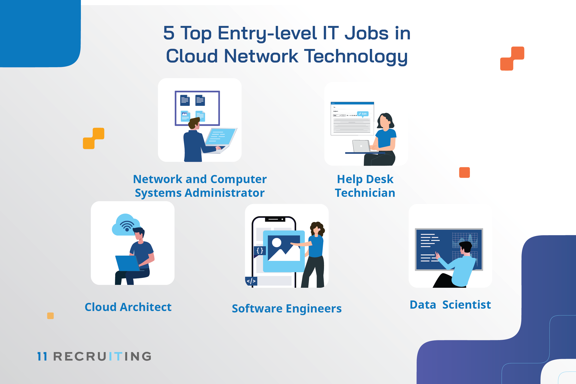 IT Jobs in Cloud Network Technology