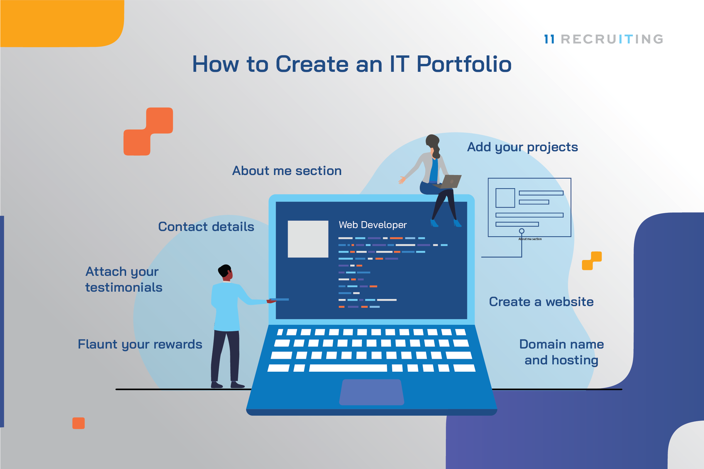 Image for How to Create an IT Portfolio
