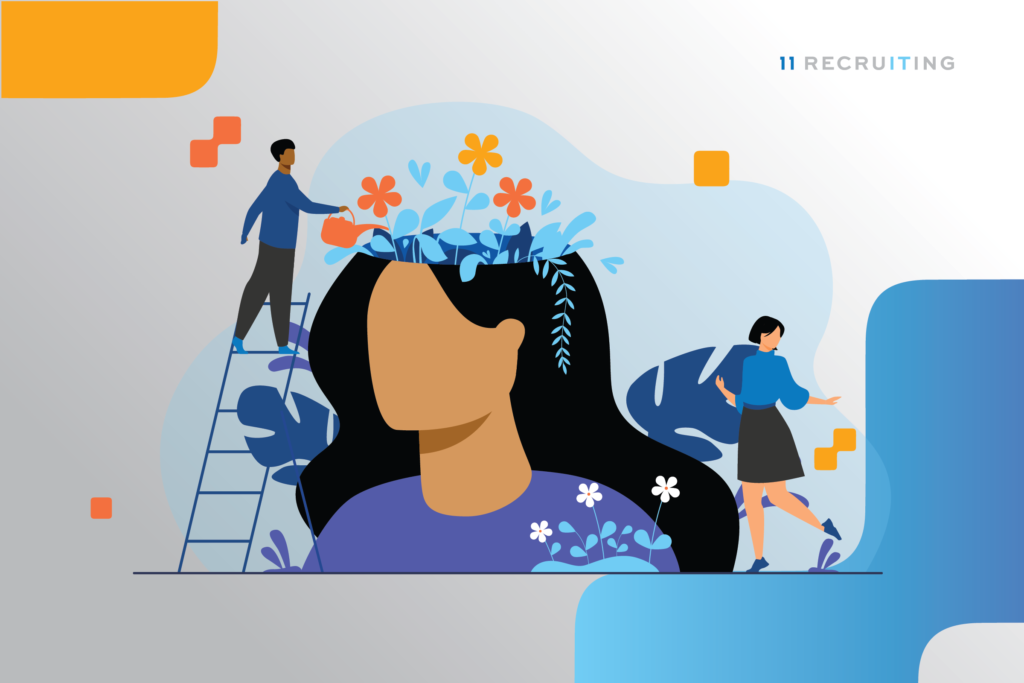 In Body Image of Importance of Mental Health in the Workplace