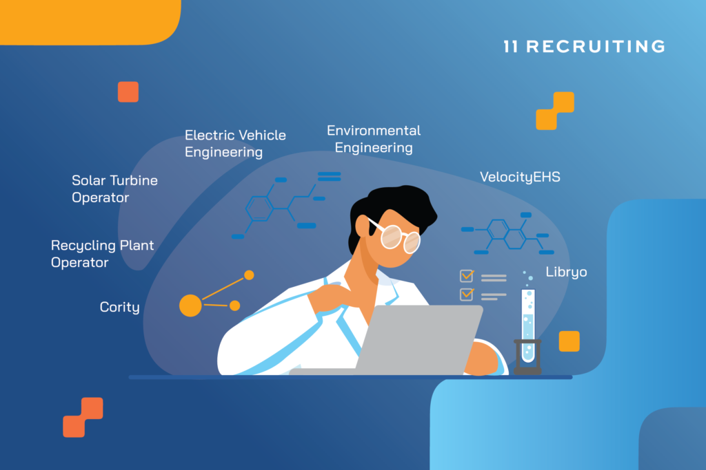 In-Body Image of Tech Jobs that Help the Environment