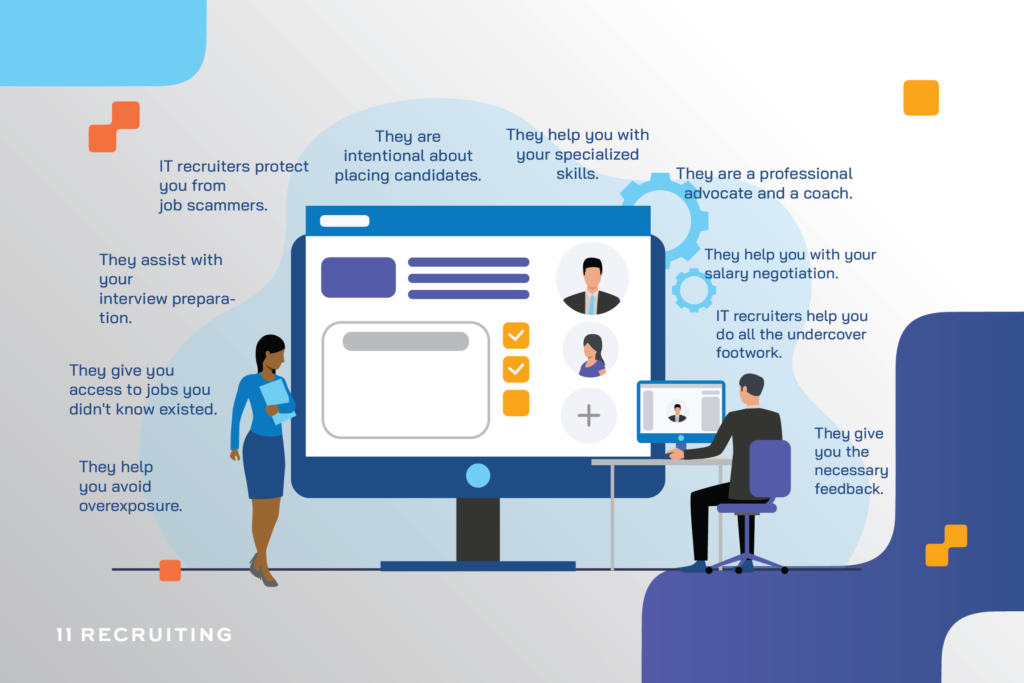 In-Body Image of 11 Reasons You Need An IT Recruiter For Your Job Search