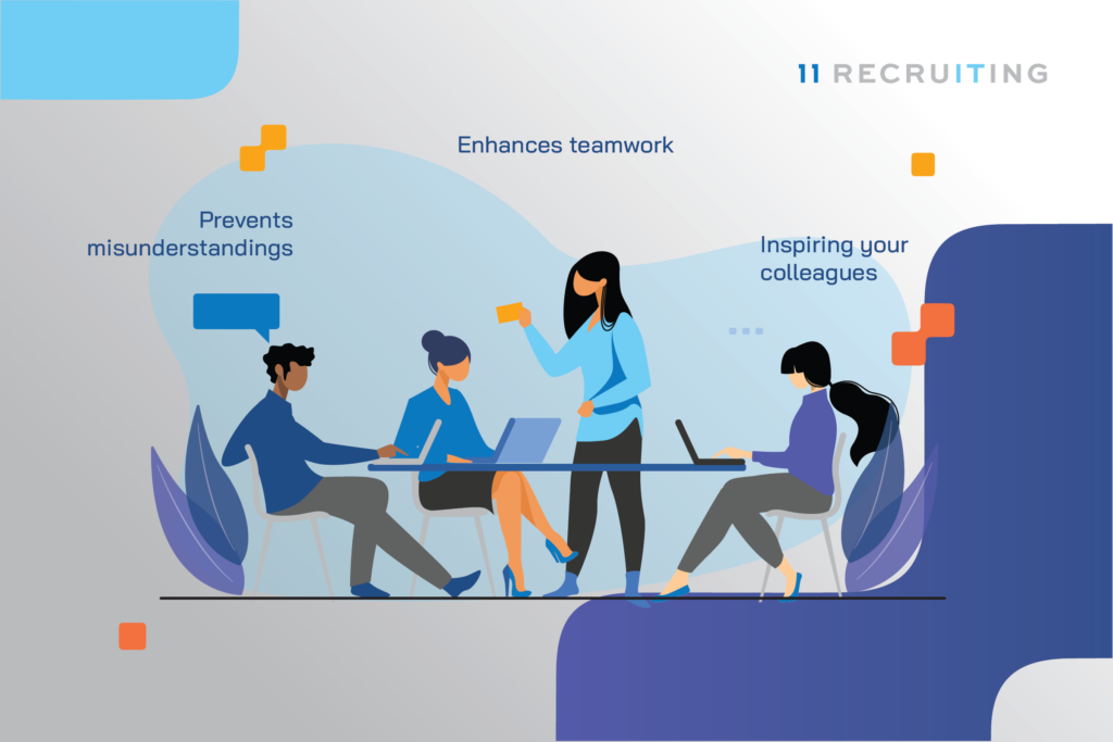 In-Body of Effects of a Professional Language at Work